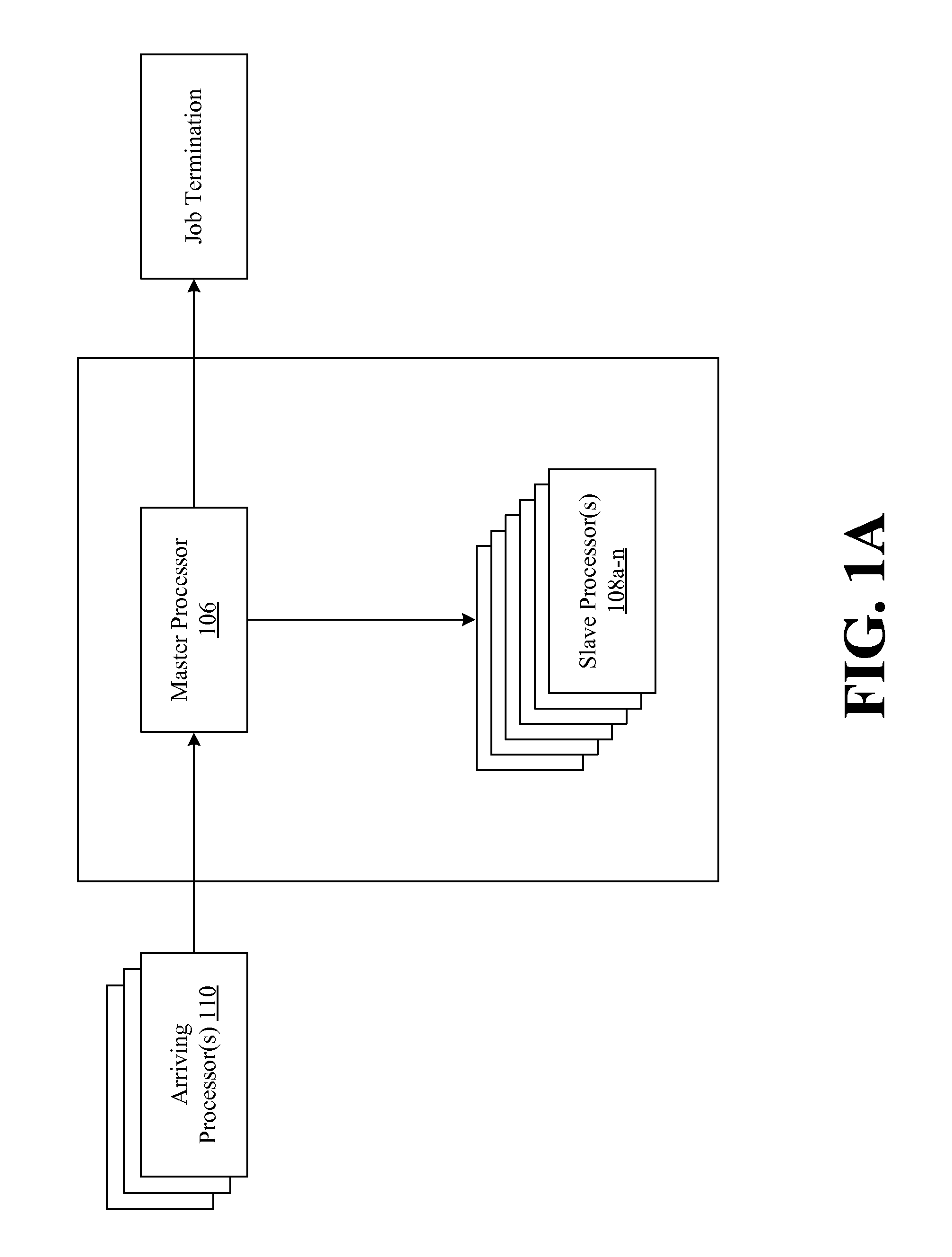 Systems and methods for supporting restricted search in high-dimensional spaces