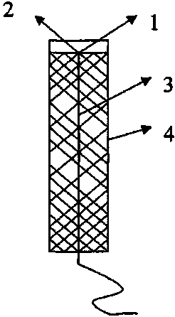 Electrochemical sensor modified by nitrogen-doped carbon nano-tube and application of electrochemical sensor