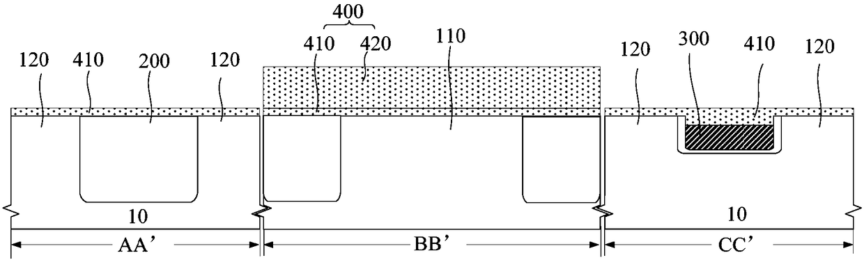 Memory, method for forming the memory, and semiconductor device
