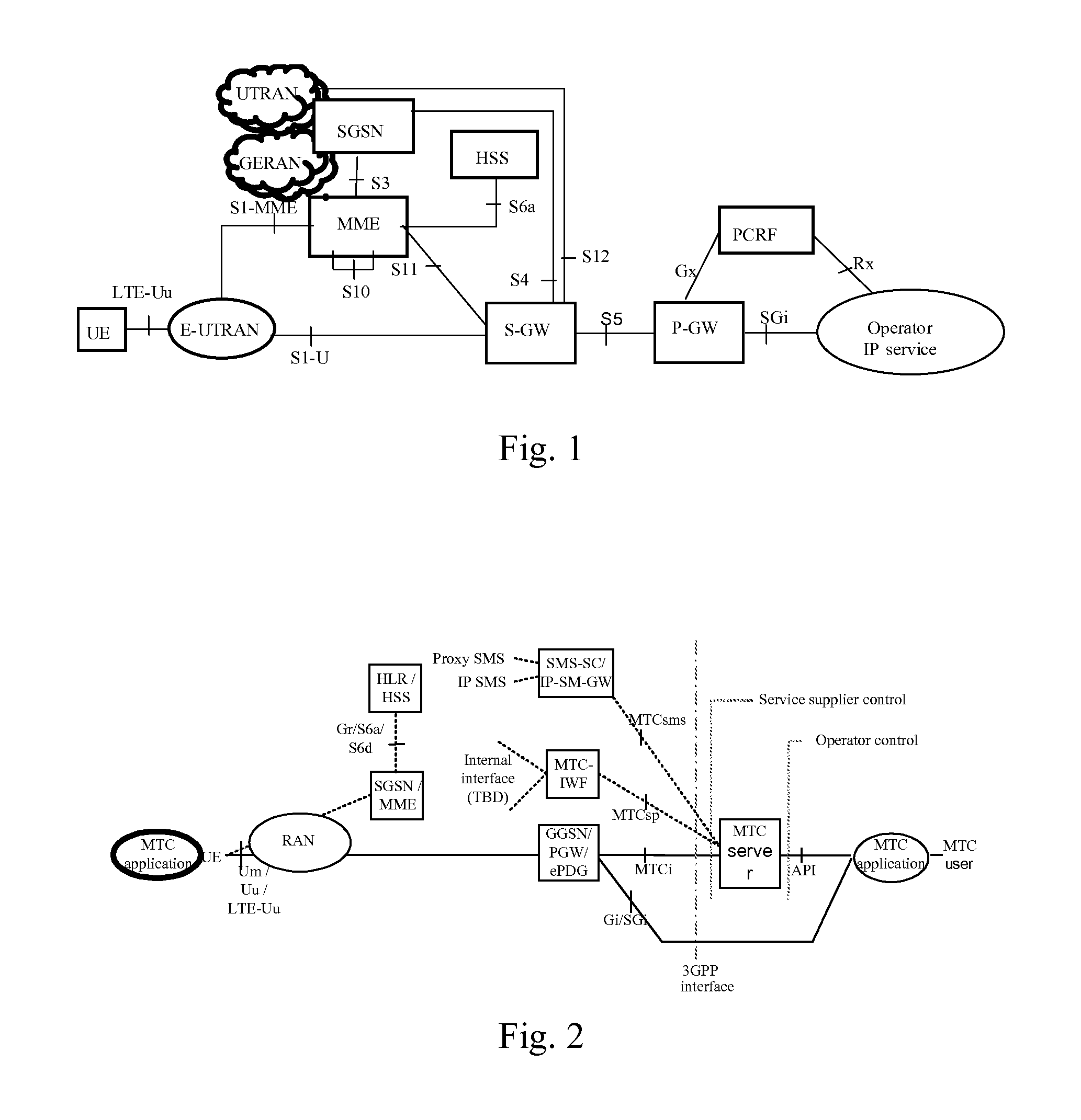 Method, User Equipment and System for Maintaining a Large Number of Connections