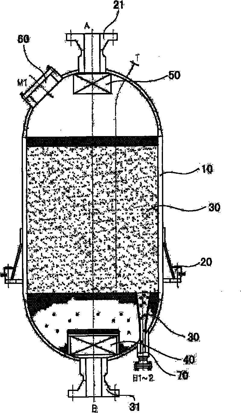 Built-in cold wall type shift reactor for heat exchanger and direction connection structure for shift reactor and downstream heat exchanging equipment