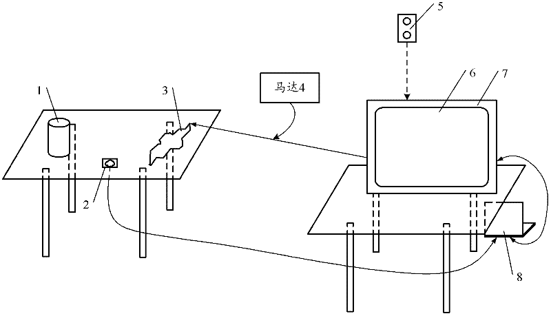 Magic prop control system based on automatic control and video technologies