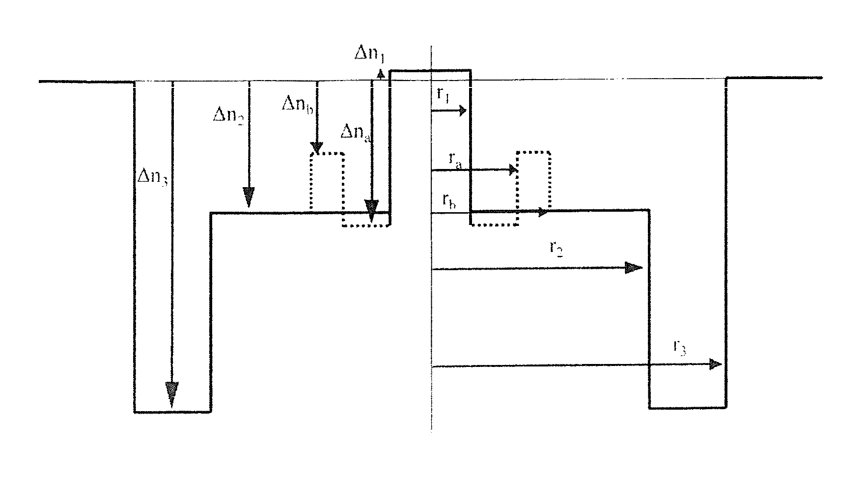 Single mode optical fiber with depressed trench