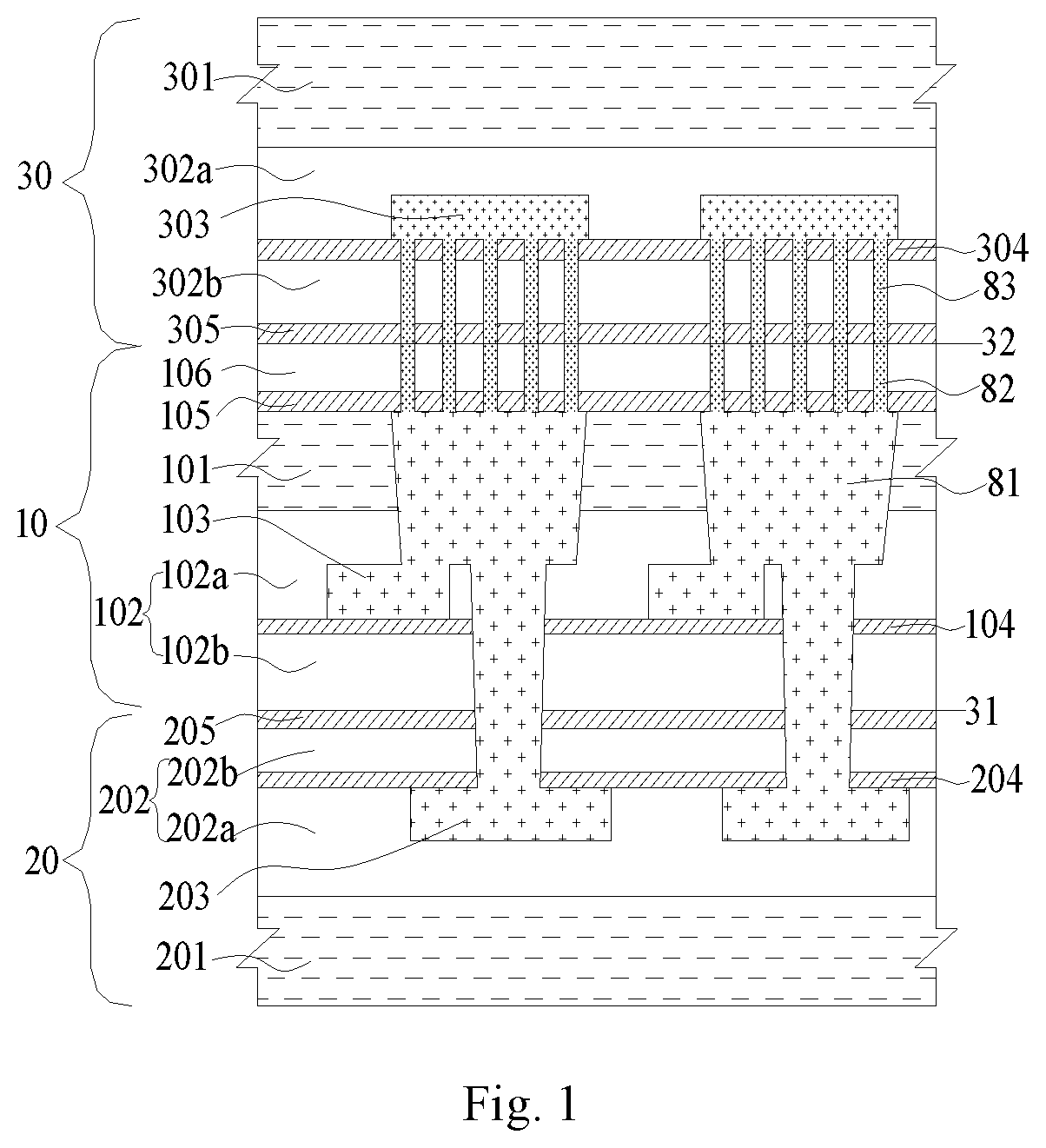 Multi-wafer stack structure and forming method thereof