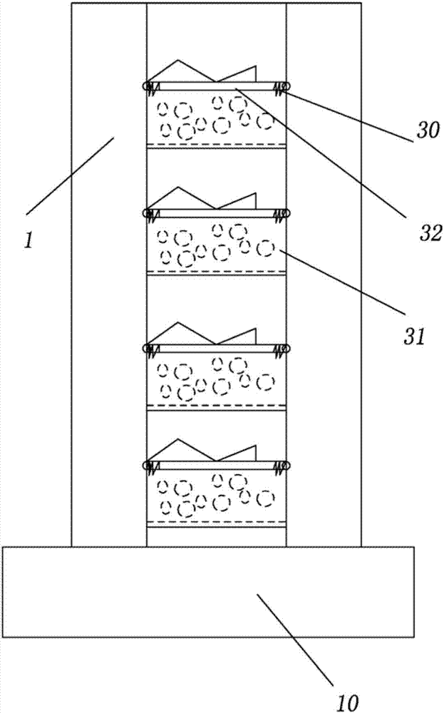 Olive oil production equipment