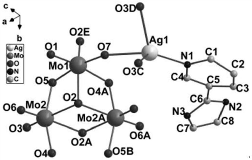 Inorganic-organic hybrid material, preparation method and application of polyacid-based silver complex