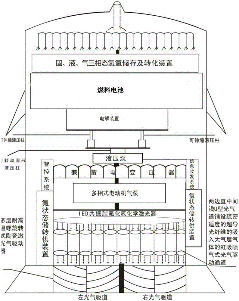 Novel fuel cell and hydrogen and oxygen producing device and aircraft loaded with fuel cell