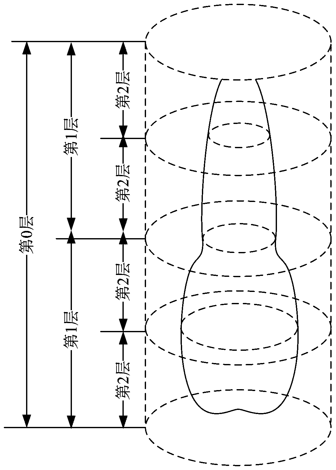 A Matrix Extraction Method for Quickly Obtaining Electromagnetic Scattering Properties of Metal Rotationally Symmetrical Objects
