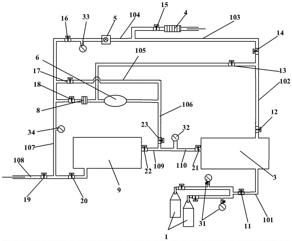 Gas mixing device