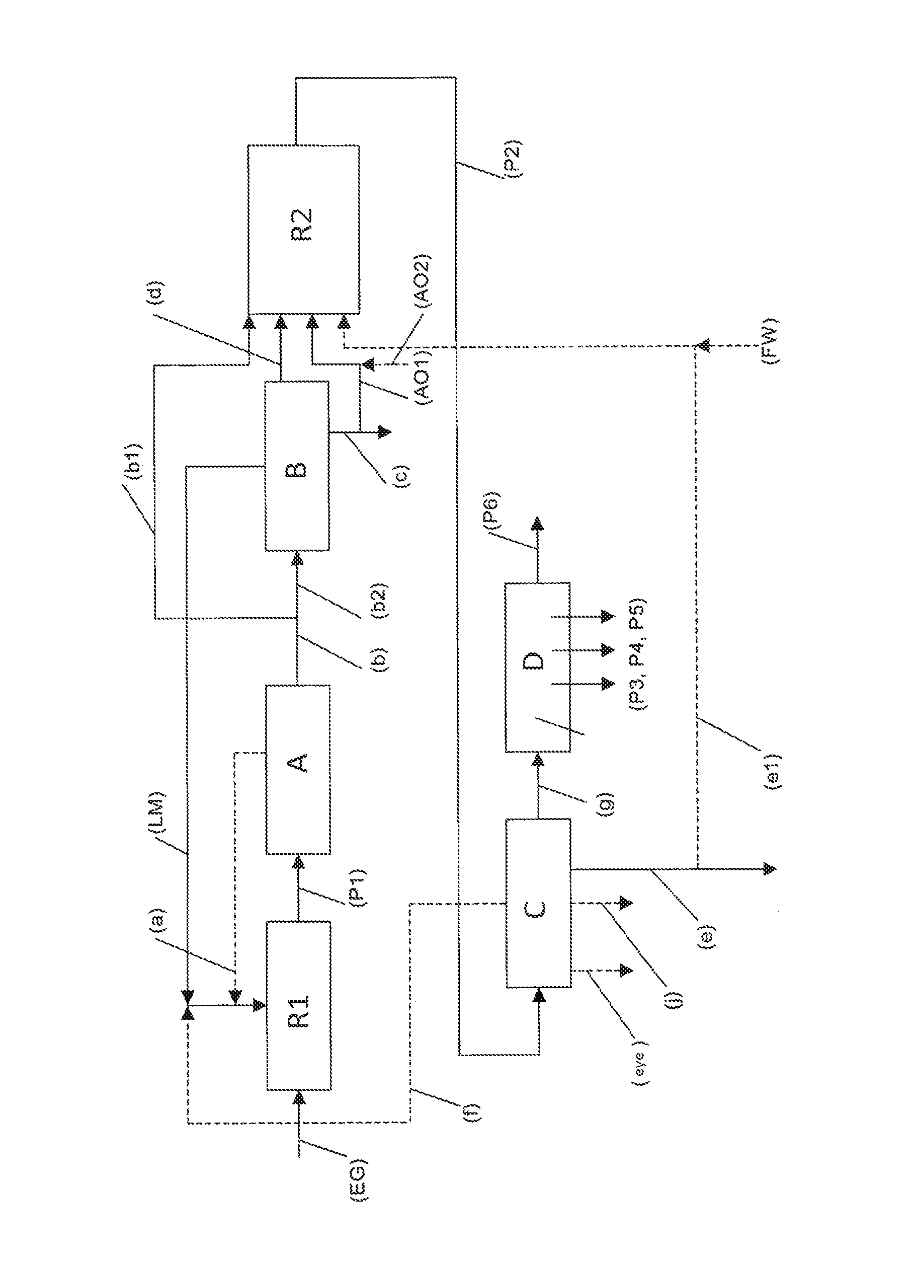 Method and device for producing alkylene oxides and alkylene glycols