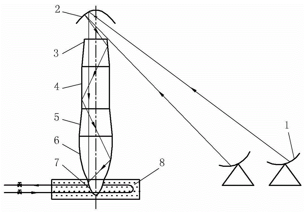 Tower bottom reflecting type solar focusing heat-collecting device