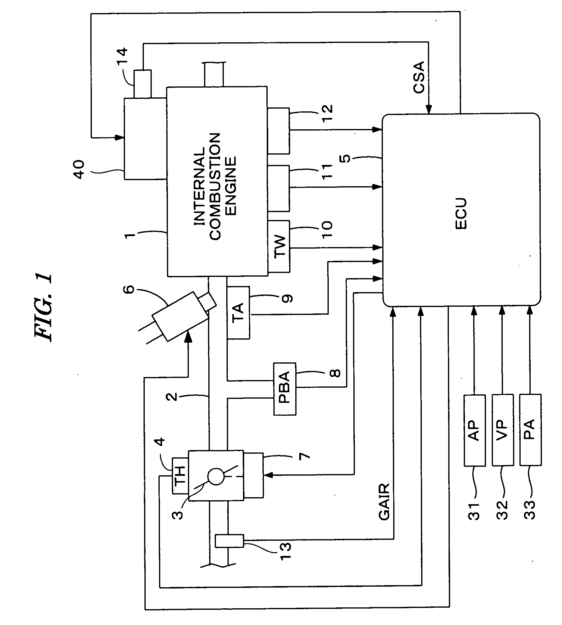 Control system for plant