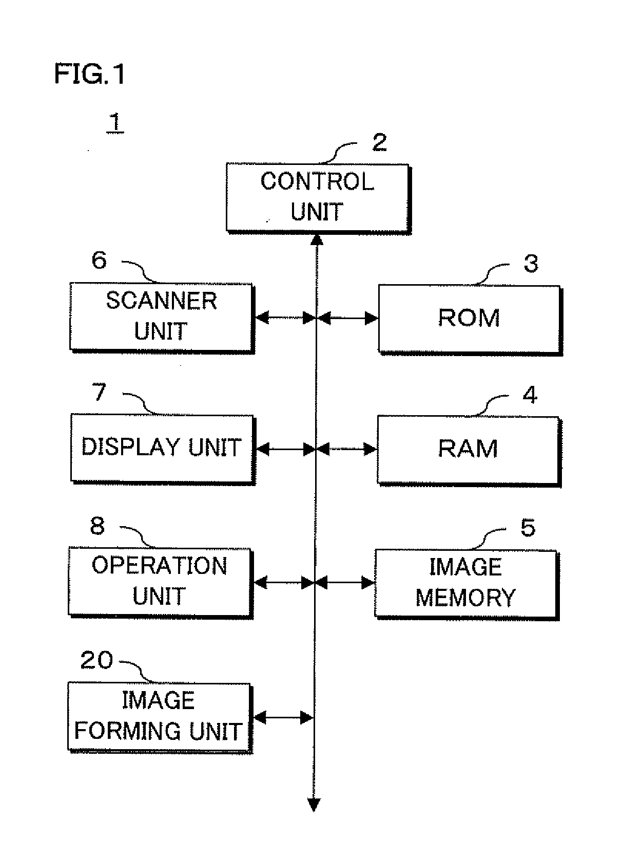 Image forming apparatus and image forming method