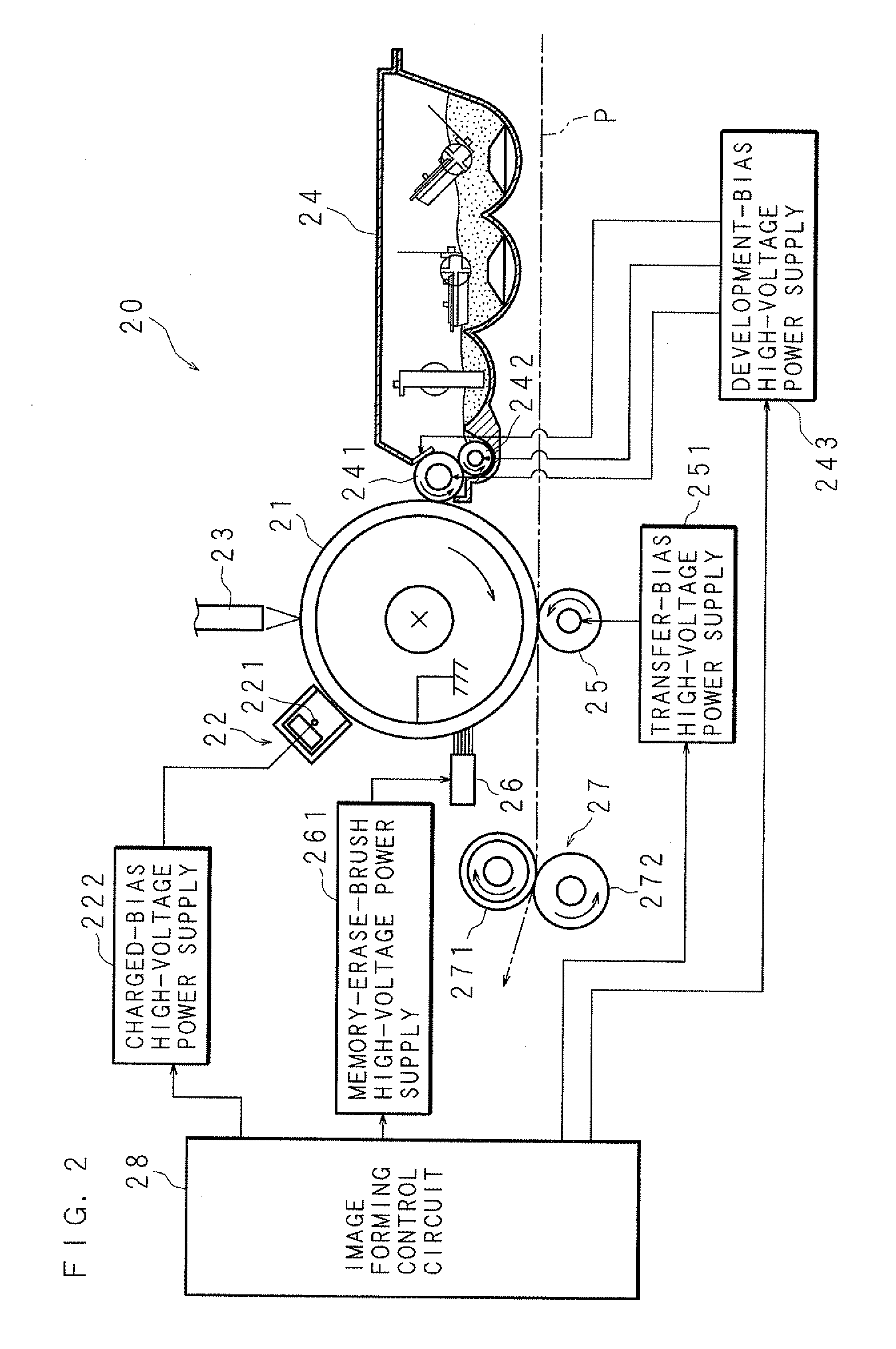 Image forming apparatus and image forming method