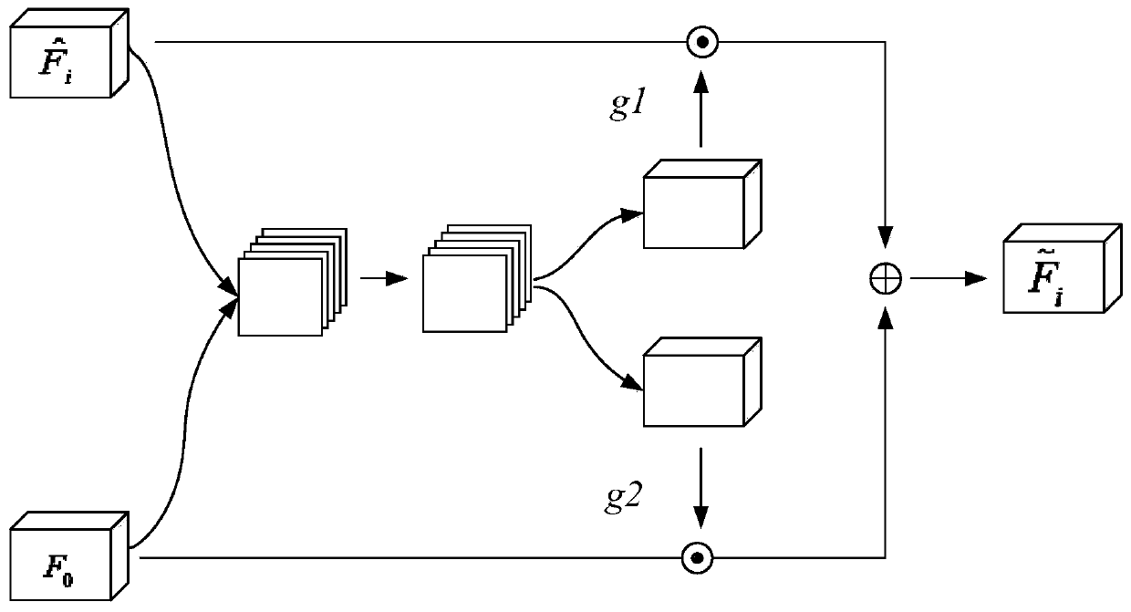 Image processing method and device, electronic device and storage medium