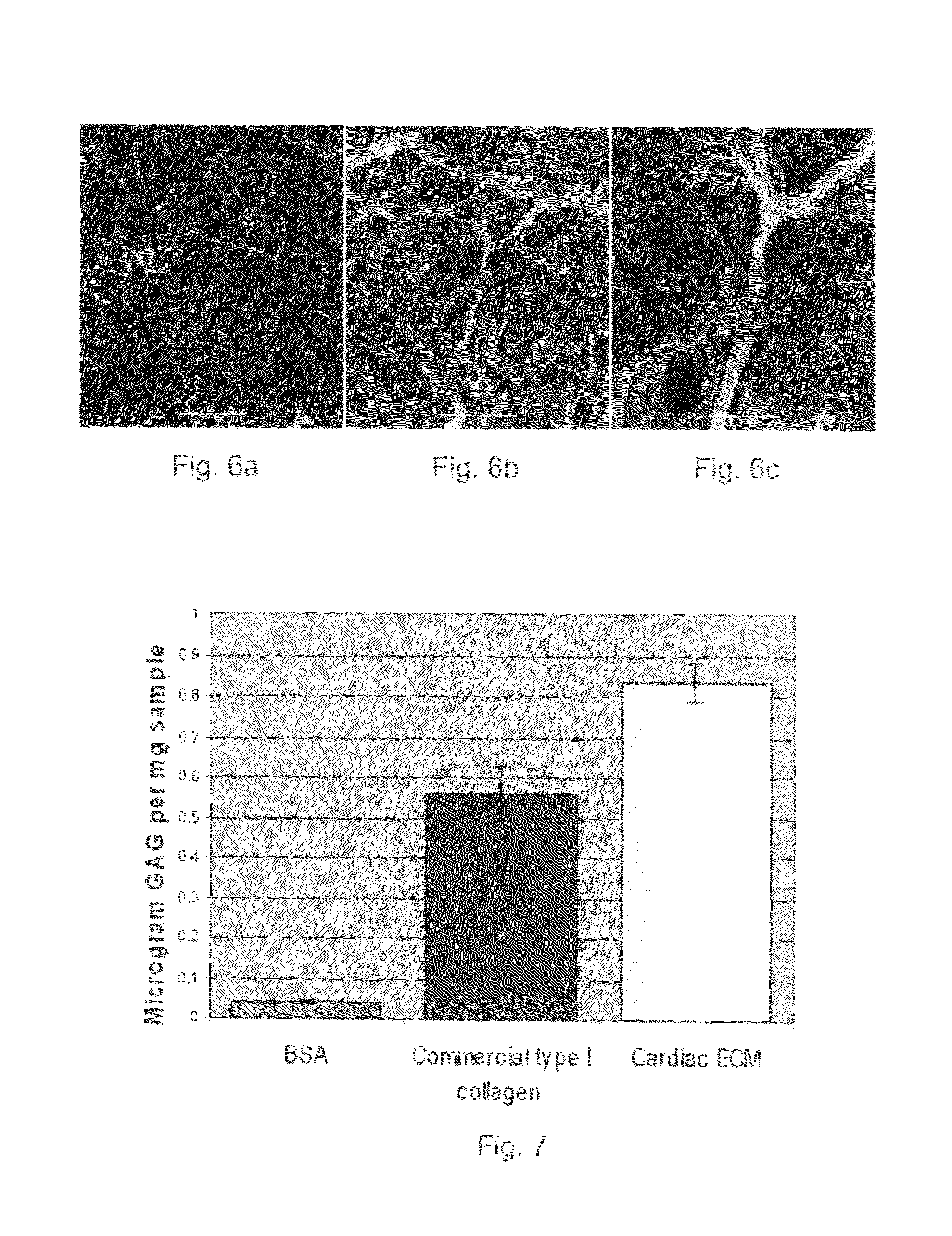Natural tissue-derived decellularized matrix and methods of generating and using same