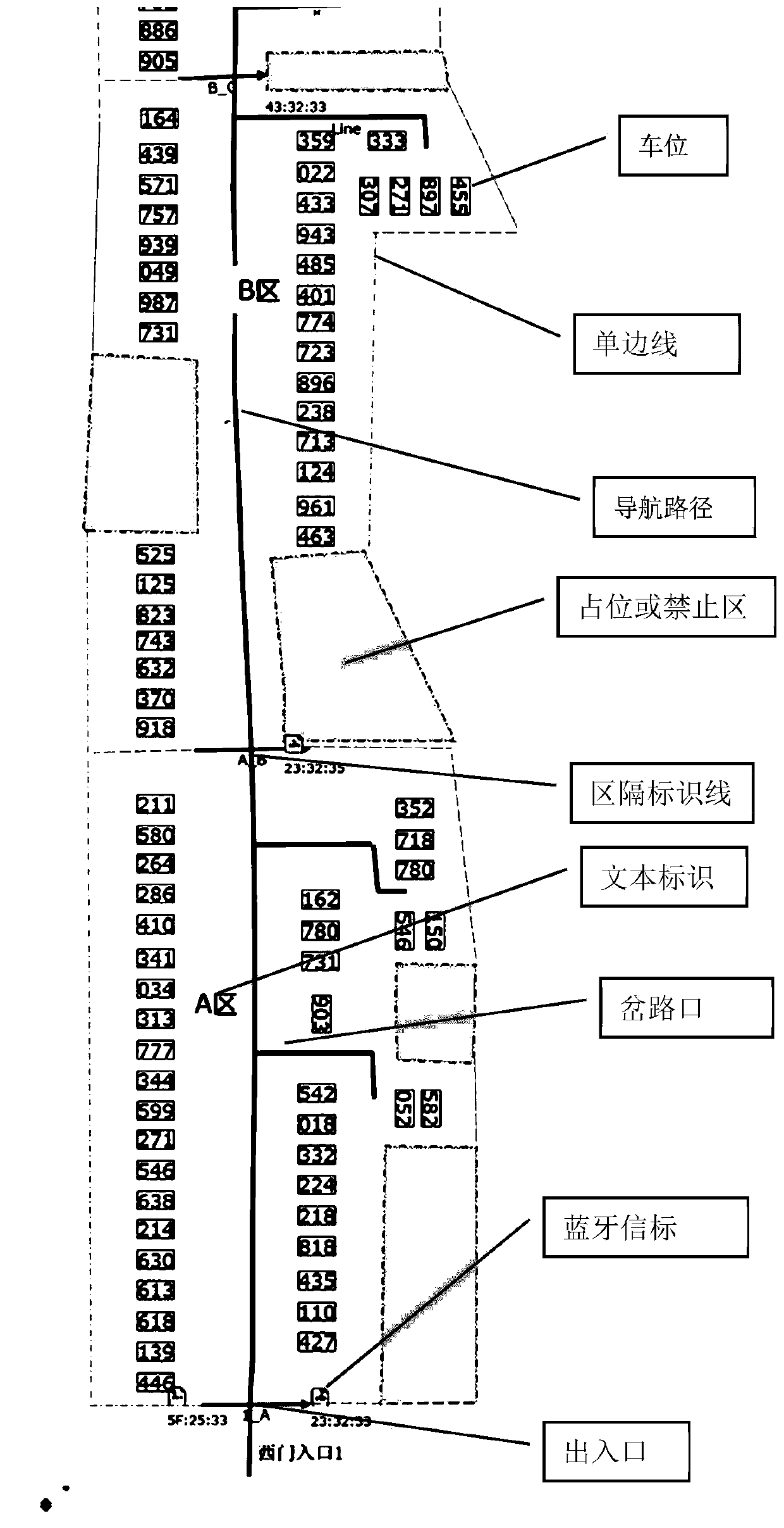 Underground garage parking space positioning and navigation method based on mixed beacon flow