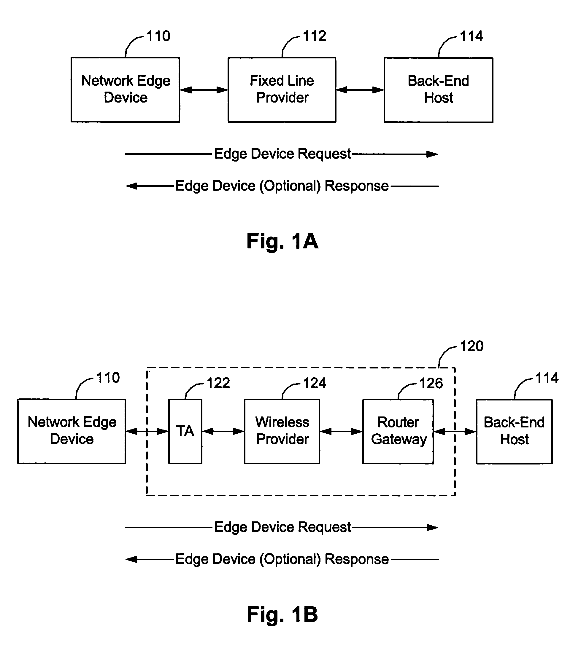 Method and device for coupling a POTS terminal to a non-PSTN communications network