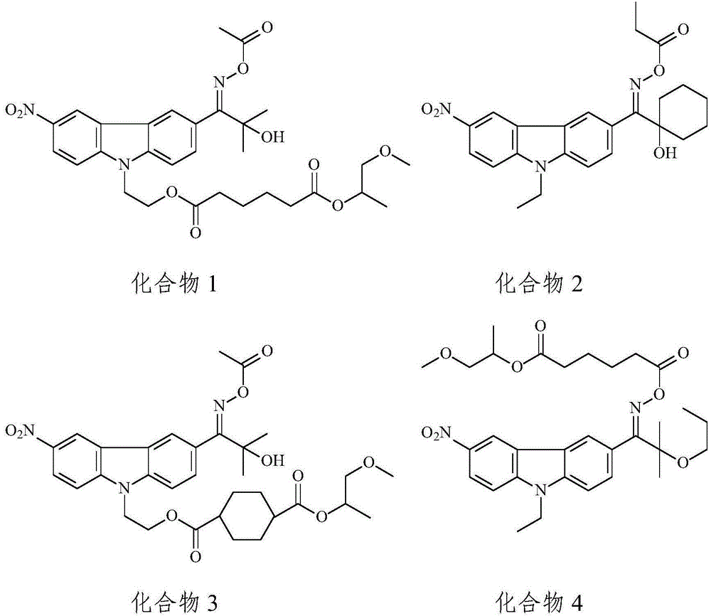 Photosensitive resin composition containing oxime ester photoinitiator and application of photosensitive resin composition