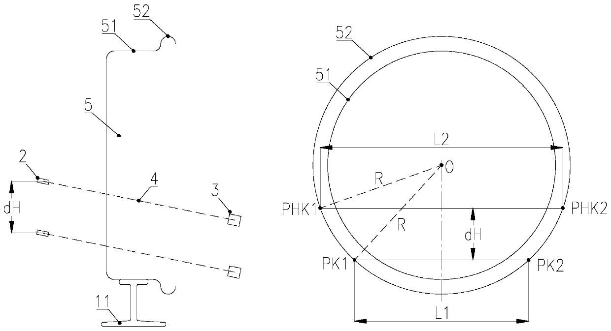Wheel dimension detection method and system based on two-dimensional laser position detection technology