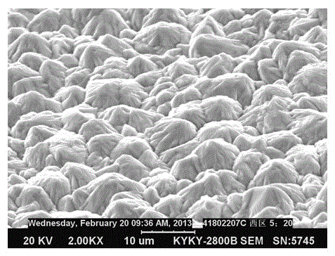 A mixed additive for eliminating internal stress of electrolytic copper foil and method for producing low-stress copper foil