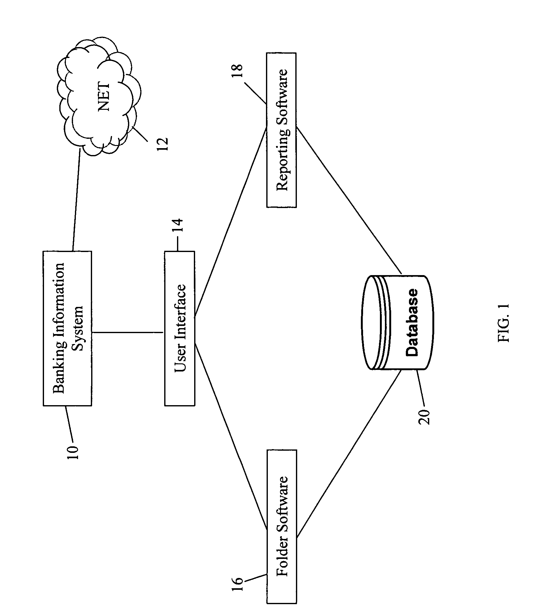 System and method for storing, creating, and organizing financial information electronically