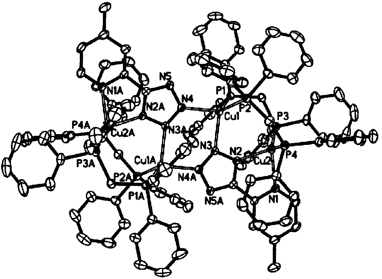 P-methylpyridine tetrazole copper [I] complex blue light material and preparation method thereof