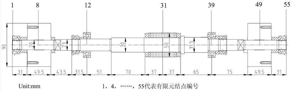 Rotor non-trial-weight dynamic balancing method suitable for distributed unbalance