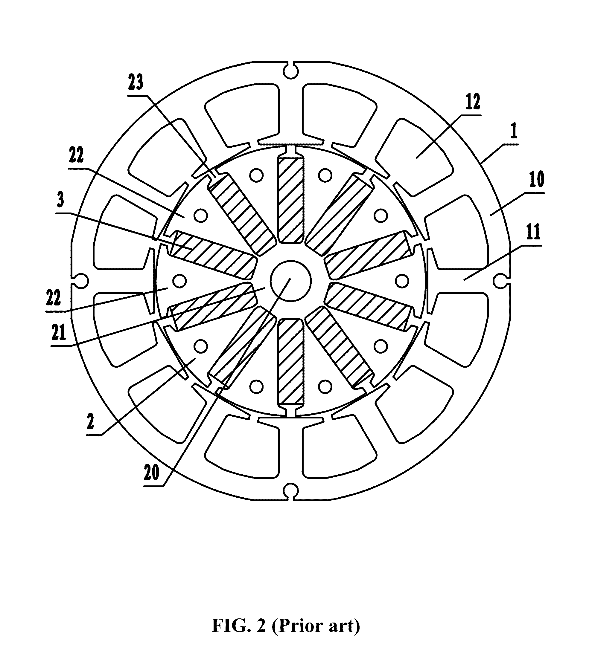 Motor structure