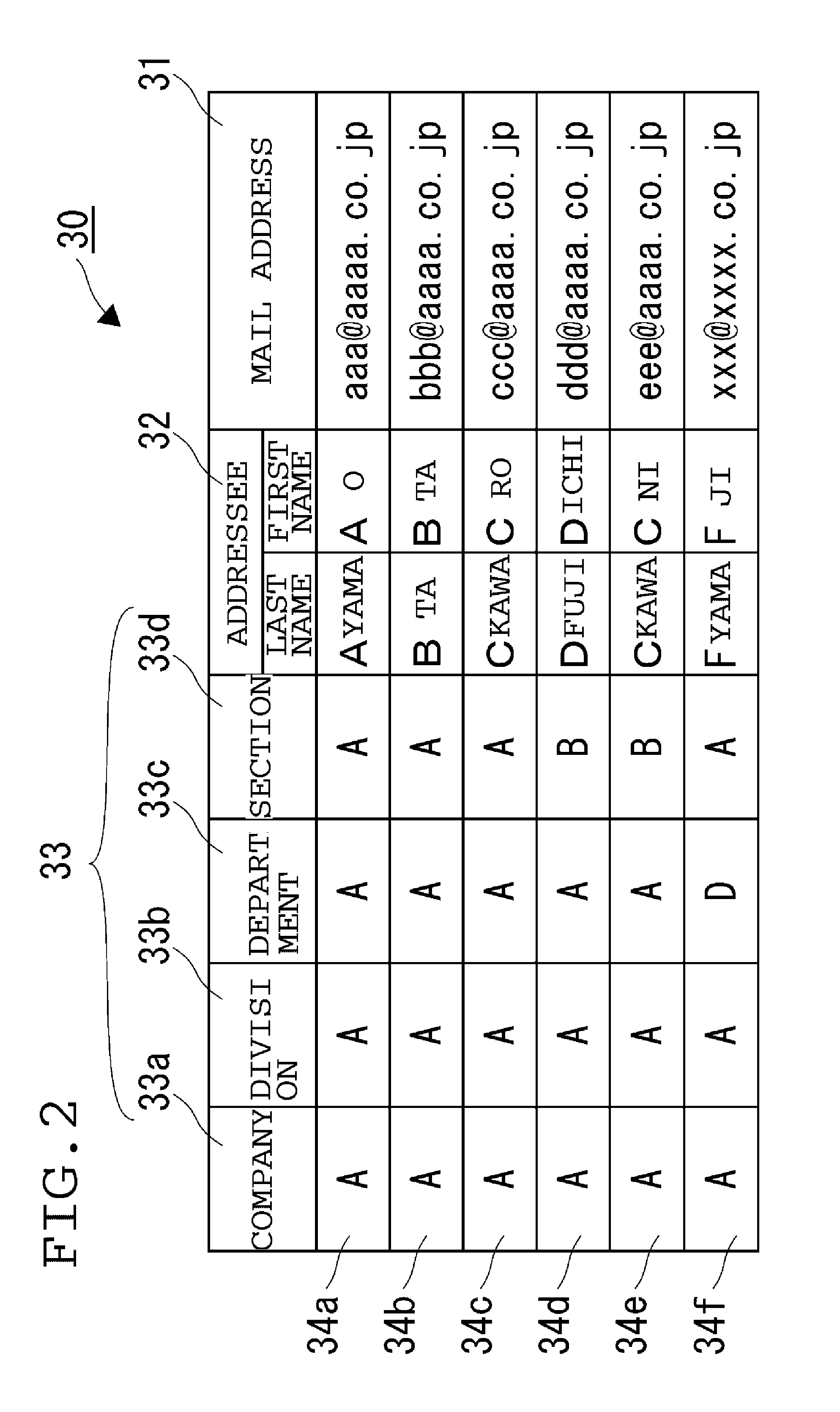 Electronic mail sending device