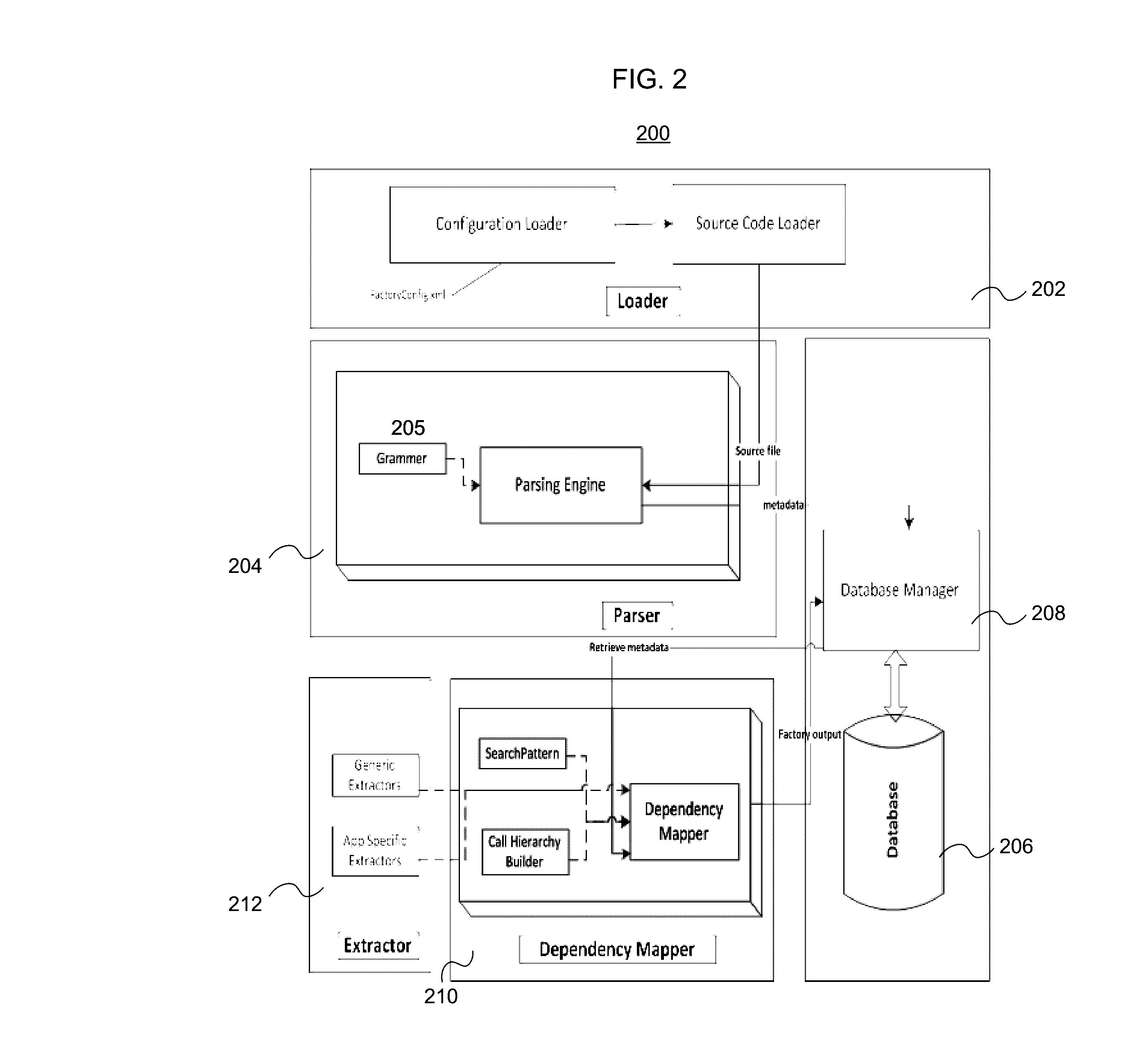 System and Method for Automated Cross-Application Dependency Mapping