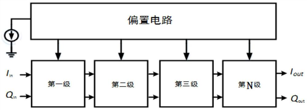 Image rejection filter based on improved gm-c and its construction method