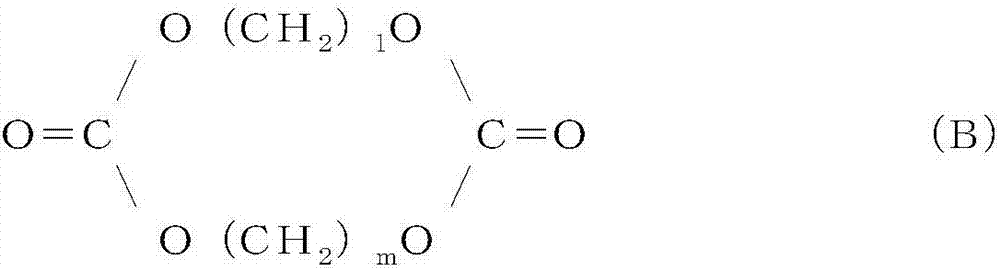 Polycarbonate Diols Containing Carbonate Compounds