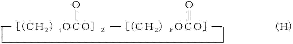 Polycarbonate Diols Containing Carbonate Compounds