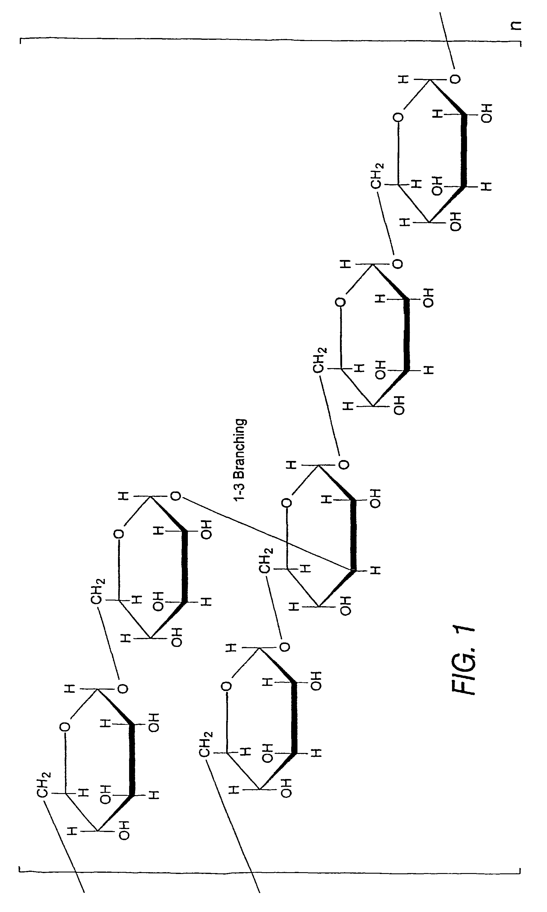 Inhibition of antigen presentation with poorly catabolized polymers