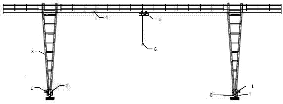 A method of making a simple double-track gantry crane
