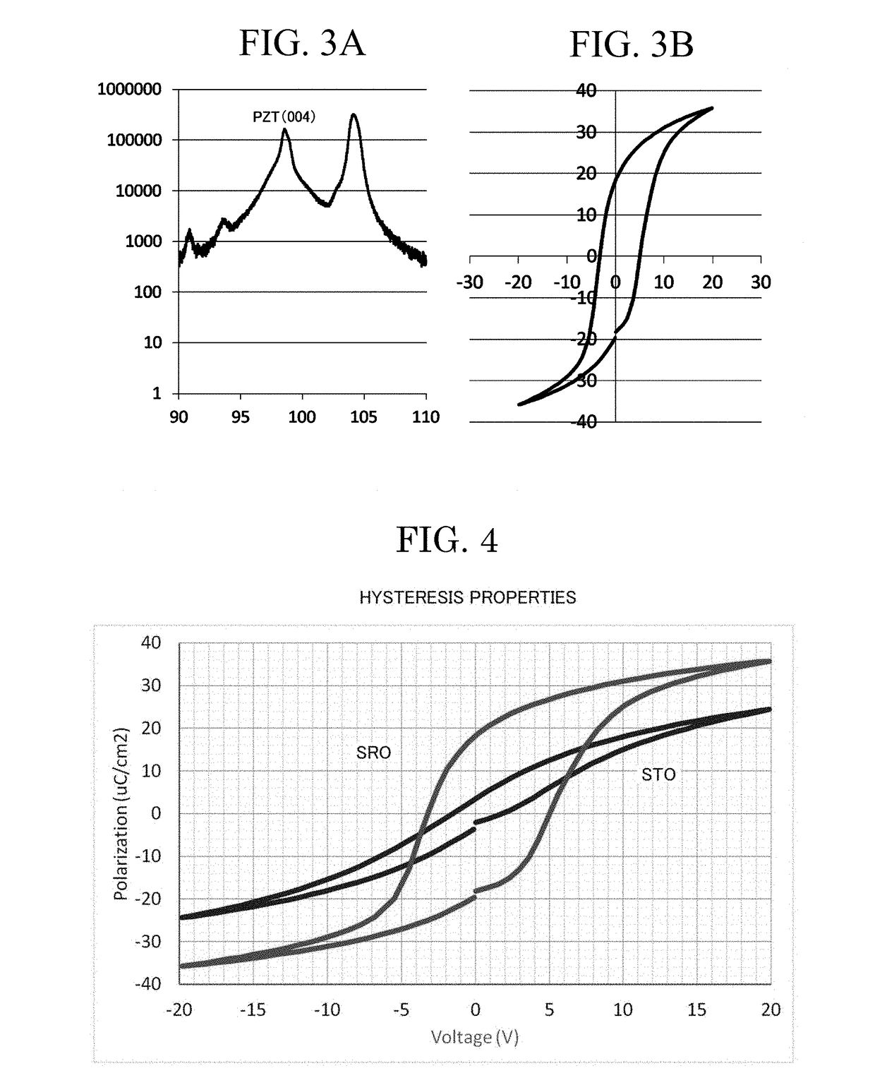 Electrode, ferroelectric ceramics and manufacturing method thereof