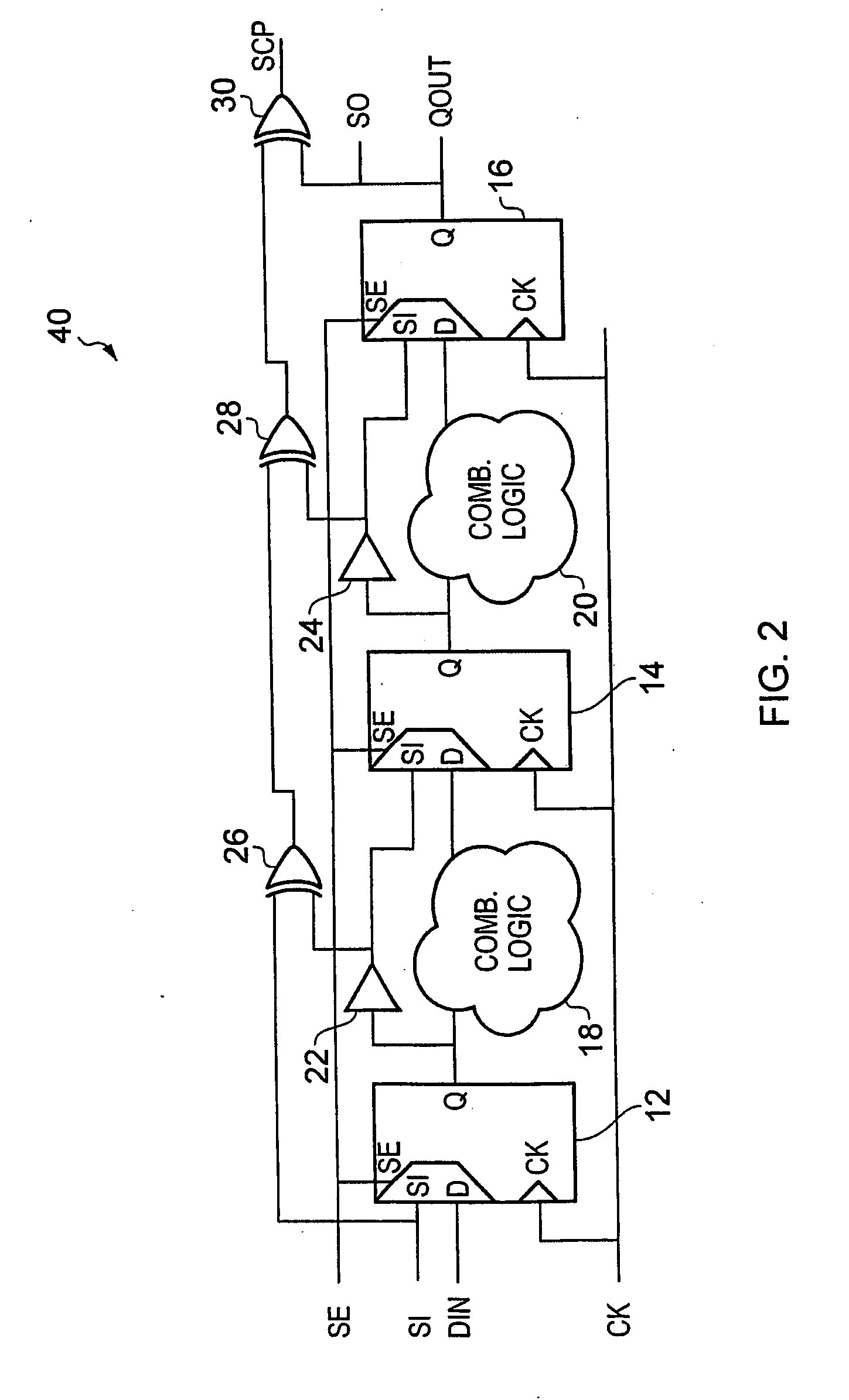 Verifying state integrity in state retention circuits