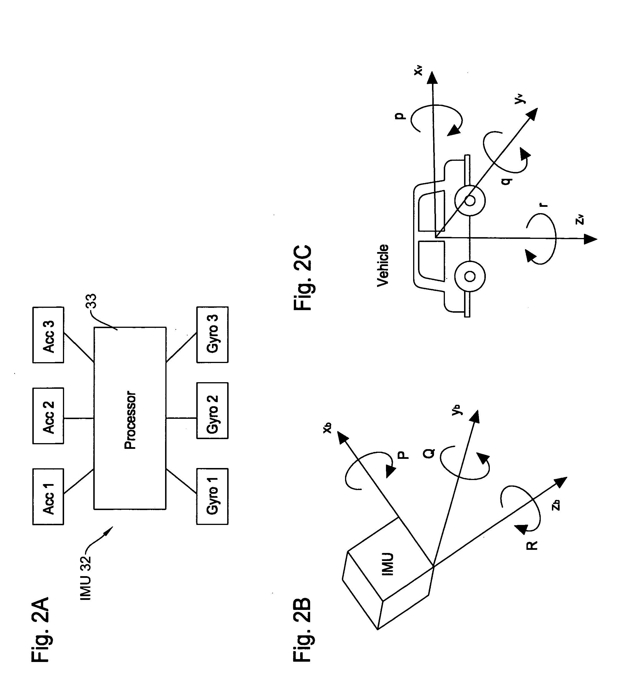 Vehicle dynamics conditioning method on MEMS based integrated INS/GPS vehicle navigation system