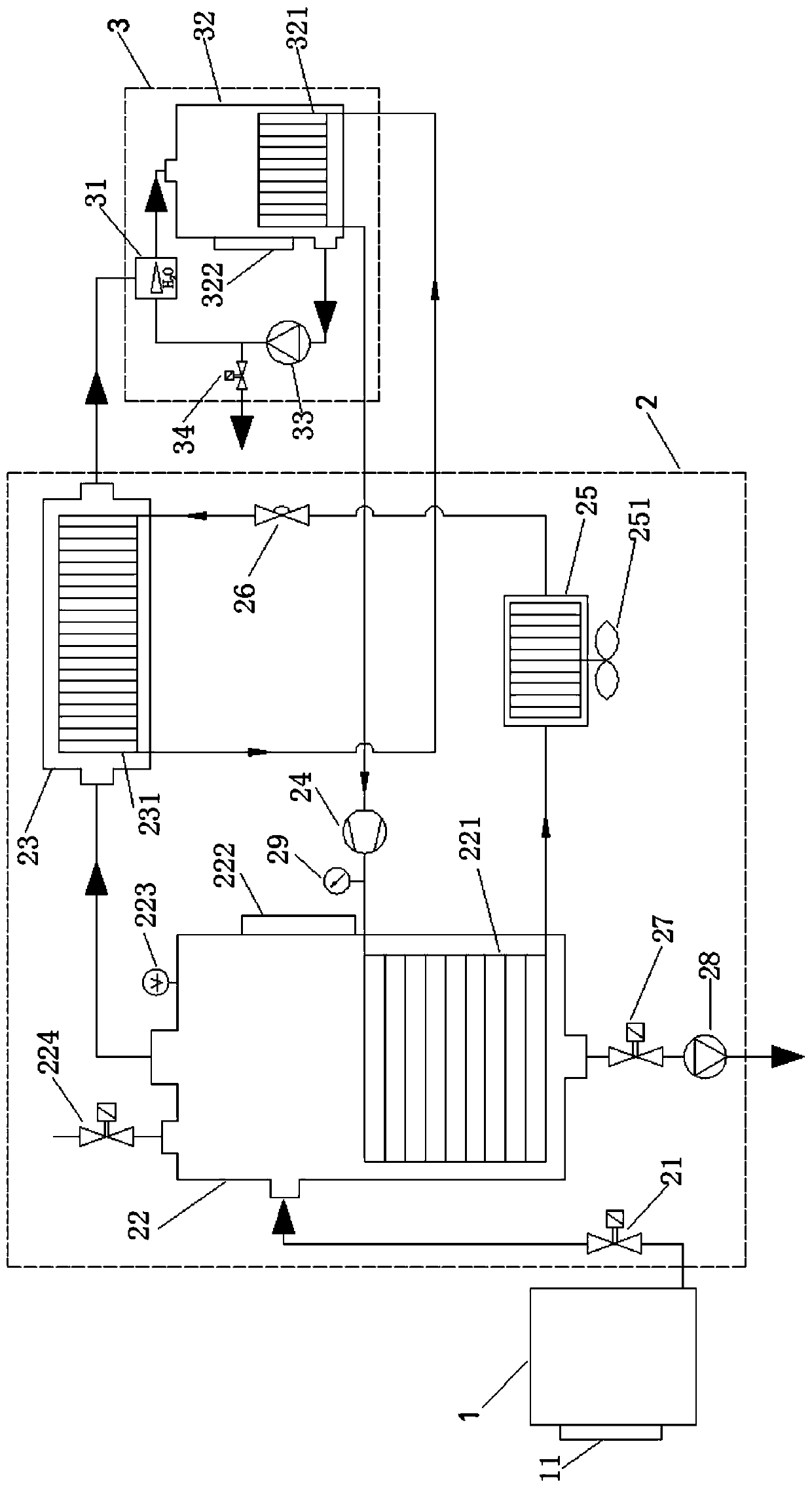 Evaporator, cold and heat combined supply system and vacuum generator