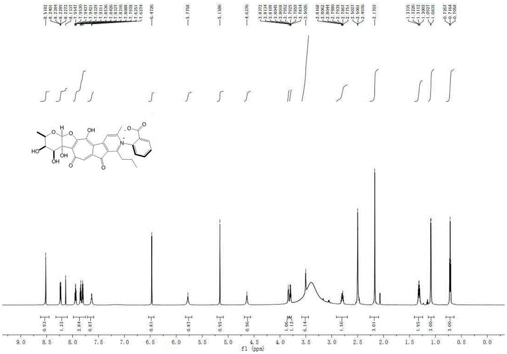 Tropolone compound, pharmaceutical composition thereof as well as preparation method and applications of tropolone compound