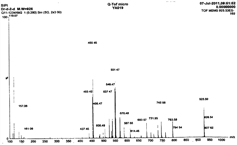 Application of terpene compound