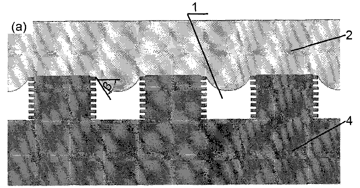 Hydrophilic material surface super hydrophobic functional shift micro structure design method