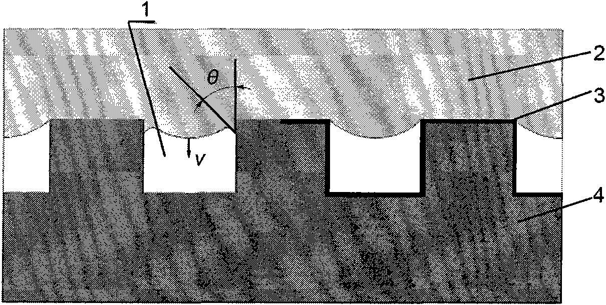 Hydrophilic material surface super hydrophobic functional shift micro structure design method