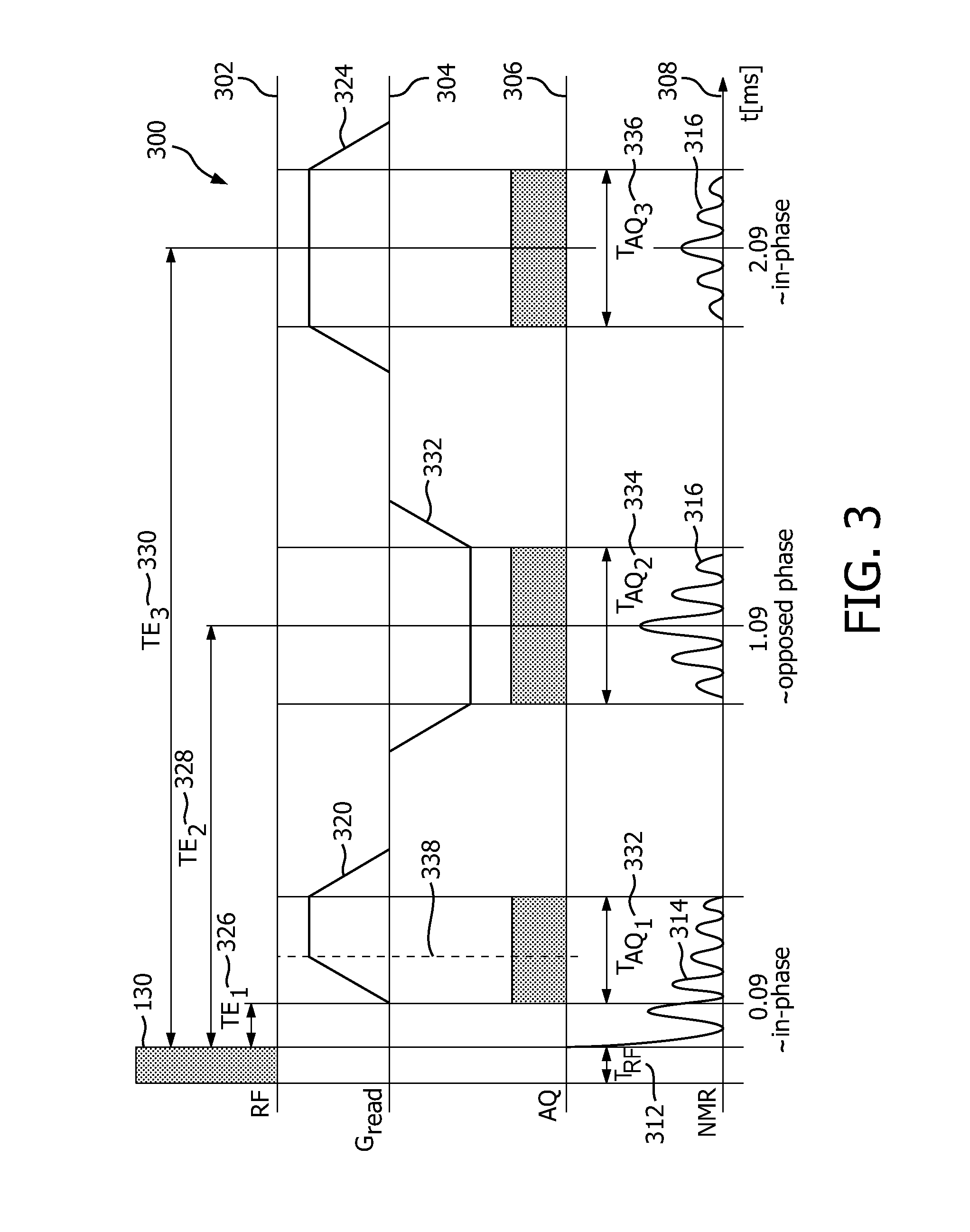 Method and system using magnetic resonance imaging for tissue classification and bulk-density assignment