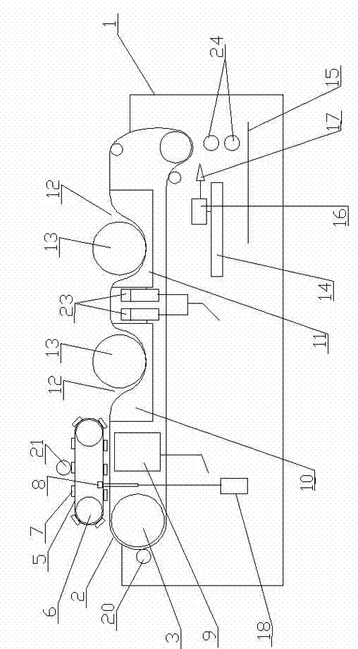 Vermicelli production process and equipment thereof