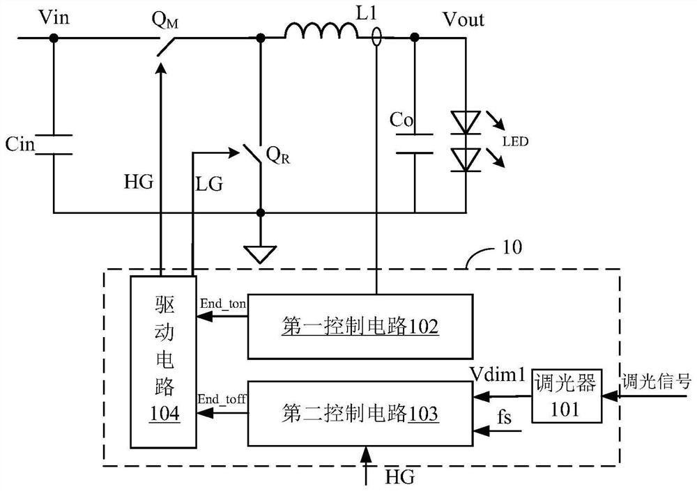 Dimming control method, dimming control circuit and power converter using same