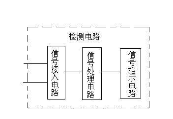 Polarity tester of current transformer