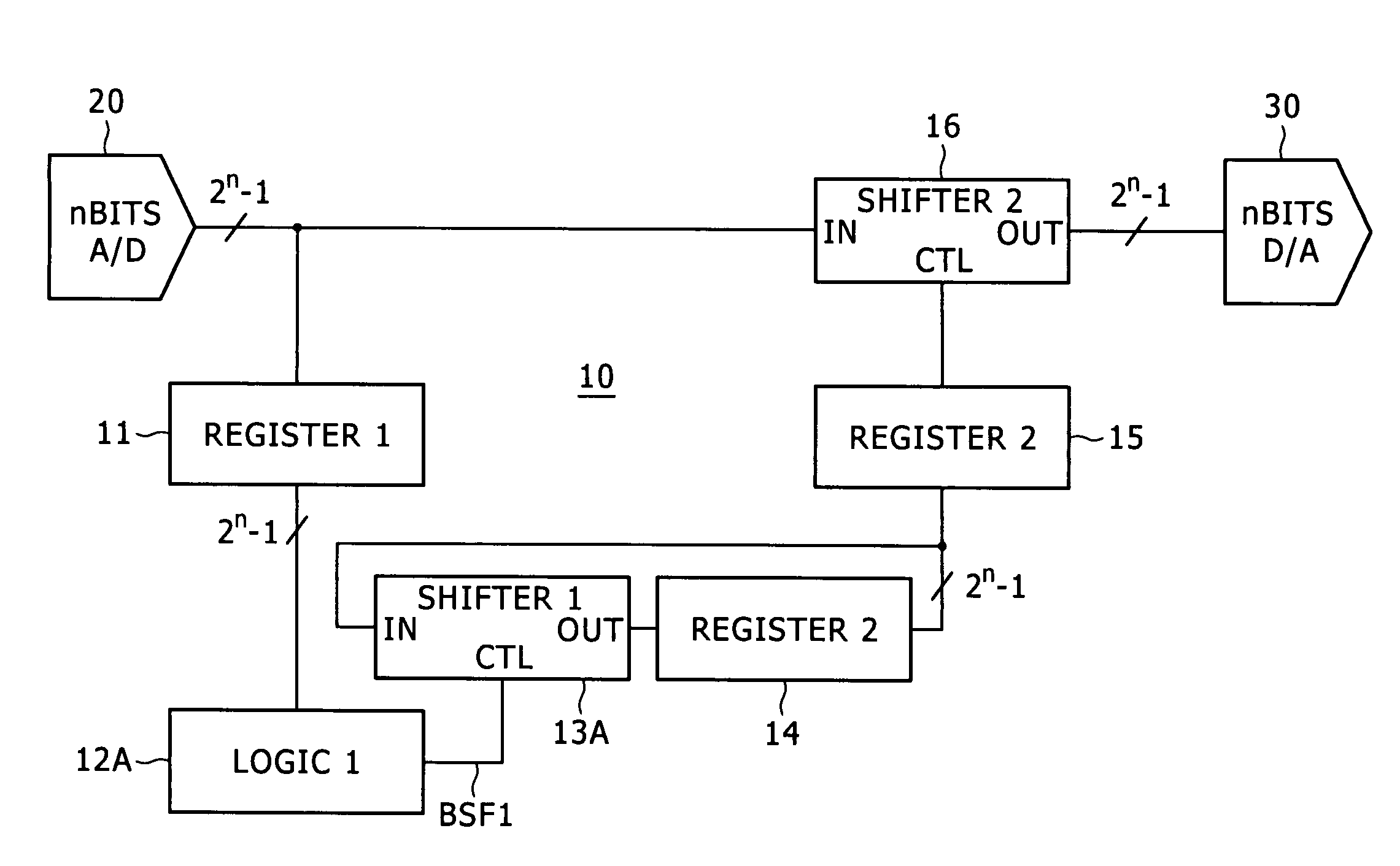 Linearity enhancement circuit, ΣΔ A/D converter, and reception apparatus
