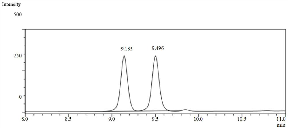 Method for preparing (S)-3-butyne-2-propynylamine through biological catalysis